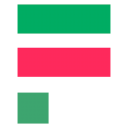 Forex Ranker